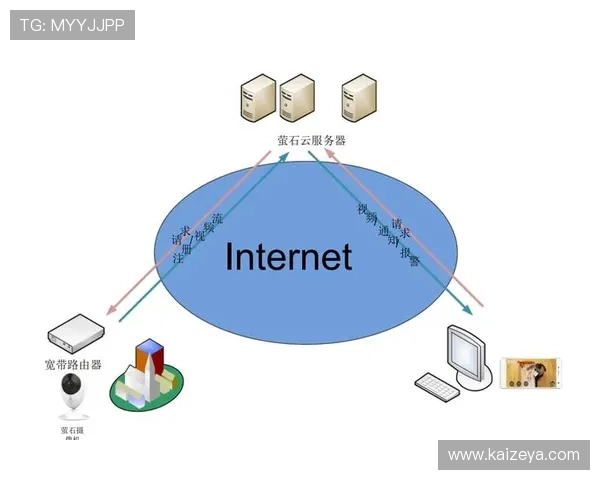 开云下载备用平台最新版本介绍，功能升级优化提升用户体验