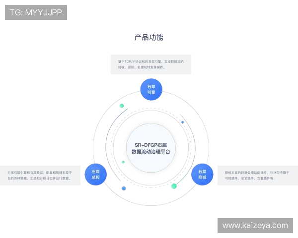 云开官方首页用户指南，详细介绍云开平台操作流程与使用技巧