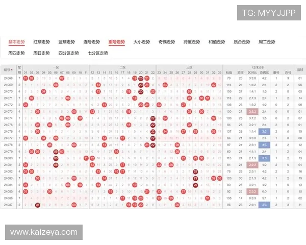 开云彩票开奖中奖号码分析与趋势预测，提升中奖几率的实用技巧