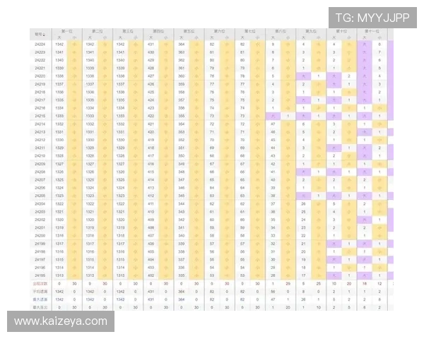开云体彩中奖概率分析与投注技巧分享助你科学规划投注策略实现财富增值